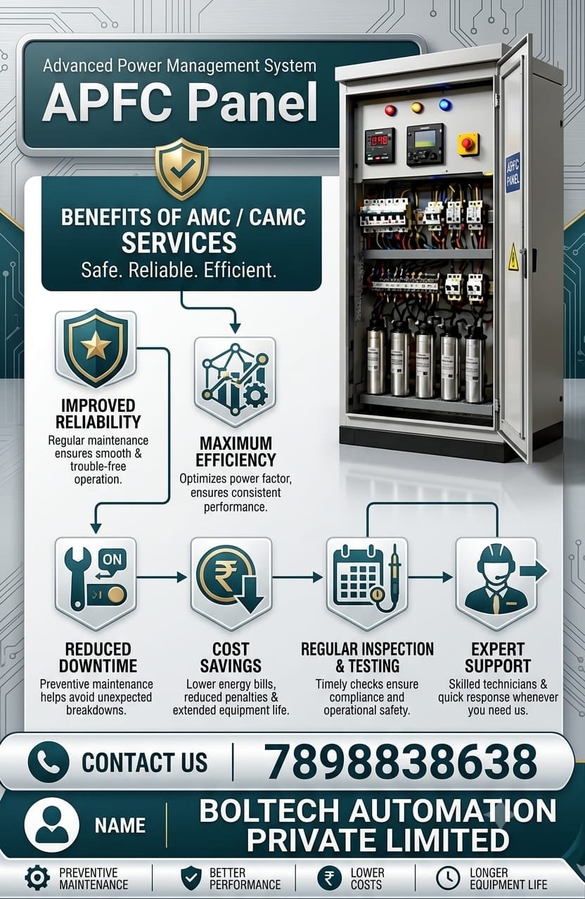 APFC Panel AMC Services